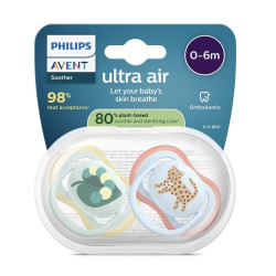 Philips SCF087/02