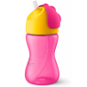 Philips Avent SCF798/02 Drinking bottle for kids