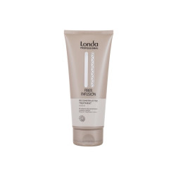 Londa Professional 4064666244648