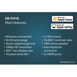 Epson EB-FH18