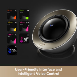 Dreame AirPursue PM30 100 m² 60 dB Bronze