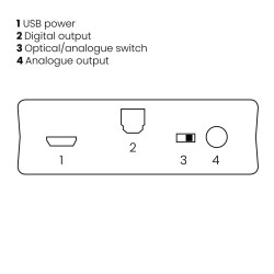 Marmitek 25008312 Bluetooth music receiver 30 m Black