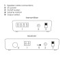 Marmitek 25008492 AV extender AV transmitter & receiver Black