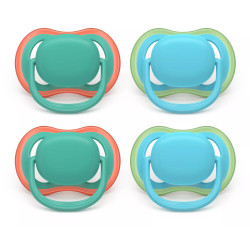 Philips AVENT SCF087/24 baby pacifier Classic baby pacifier Orthodontic Silicone Blue, Turquoise