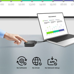 BenQ InstaShow WDC15 belaidė sistema pristatymams HDMI Desktopas