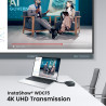 BenQ InstaShow WDC15 wireless presentation system HDMI Desktop