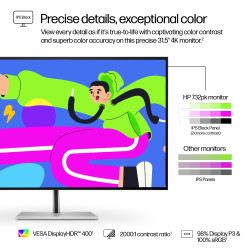 HP Series 7 Pro 31.5 inch 4K Thunderbolt 4 Monitor - 732pk kompiuterio monitorius 80 cm (31.5") 3840 x 2160 pikseliai 4K Ultra H