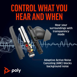 HP Poly Voyager Free 60+ UC Carbon Black Earbuds +BT700 USB-A Adapter +Touchscreen Charge Case Laisvų rankų įranga Bevielis Įkiš