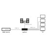 Marmitek Split 814 Pro HDMI 4x HDMI