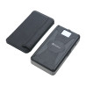 Sandberg 420-73 power bank Lithium Polymer (LiPo) 20000 mAh Black