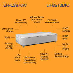 Epson EH-LS970W 4000 ANSI lumens 3LCD UHD 4K (3840x2160)