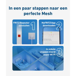 Mesh Set 20003126 mesh wi-fi system Dual-band (2.4 GHz / 5 GHz) Wi-Fi 6 (802.11ax) Red, White Internal