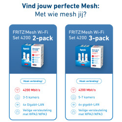 Mesh Set FRITZ! 4200 2-pack Edition International Dual-band (2.4 GHz / 5 GHz) Wi-Fi 6 (802.11ax) Red, White 2x2/4x4