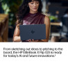 HP EliteBook X Flip G2i 14 inch Notebook Next Gen AI PC Copilot+ PC Intel Core Ultra X7 358H Hybrid (2-in-1) 35.6 cm (14") Touch