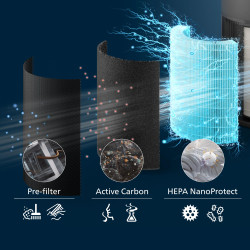 Philips AC2221/13 air purifier 109 m² 45 dB 28 W Grey