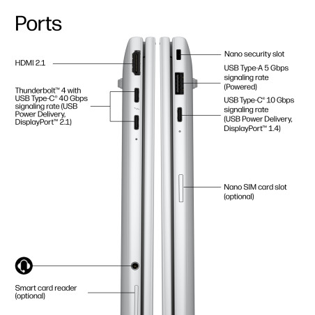 HP EliteBook 6 8 G2i Next Gen AI PC Intel Core Ultra 5 325 Nešiojamas kompiuteris 33,8 cm (13.3") WUXGA 16 GB LPDDR5x-SDRAM 512 