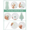 Momcozy PUSH-PRESS Design LS002-GE00NB-A Bottle brush kit