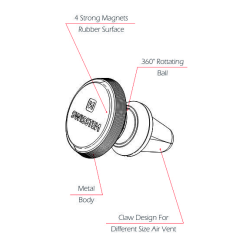 SWISSTEN SW-GRP-AVM9BSL