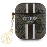 Guess GUA2P4RPSW