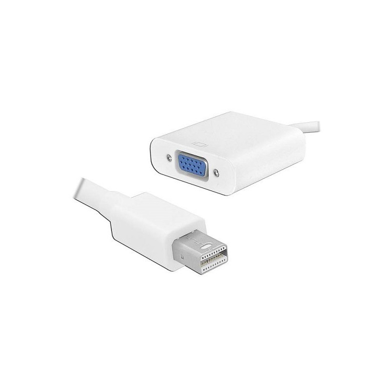 Lamex LXHD124 Adapters MINI DISPLAYPORT - VGA