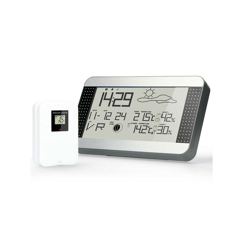 Alecto WS1700 Weather Station