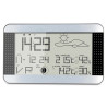 Alecto WS1700 Weather Station