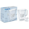 BRITA 4006387140700