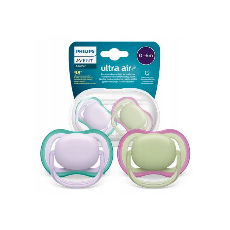 Philips SCF085/24