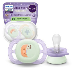 Philips SCF075/17