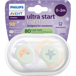 Philips SCF075/17