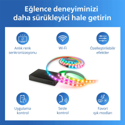 Philips 929004712121
