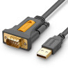 Ugreen UG-20211