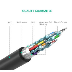 Ugreen UG-11150