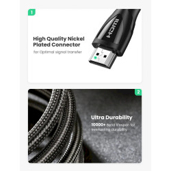 Ugreen UG-80405