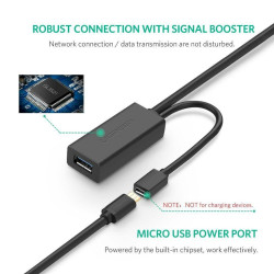 Ugreen UG-20827