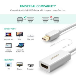 UGREEN 10460 Mini DisplayPort to HDMI Adapter / white