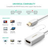 Ugreen UG-10460