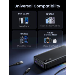Ugreen UG-25683