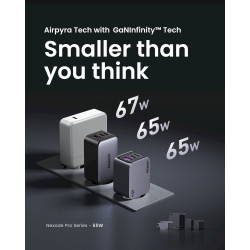 UGREEN 25871 Mobile Device Charger 65W Fast Charging / grey