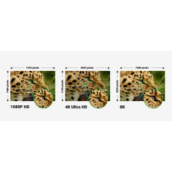 Ugreen UG-80602