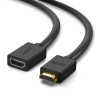 UGREEN 10142 HDMI Cable 2 m HDMI Type A (Standard) / black