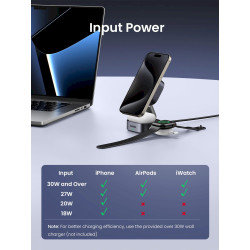Ugreen UG-35316