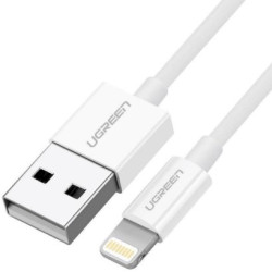 Ugreen UG-20728