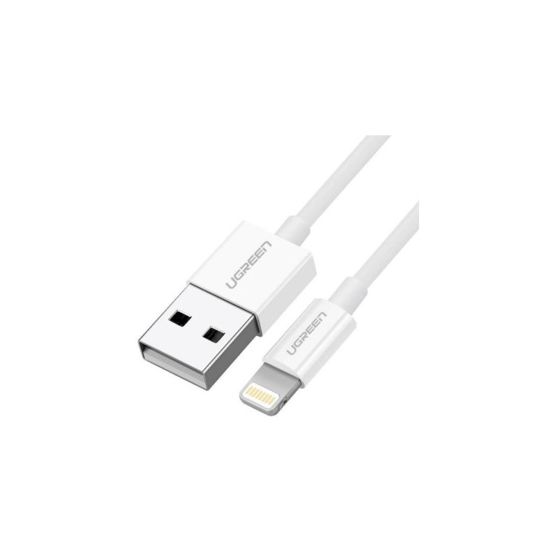 Ugreen UG-20728