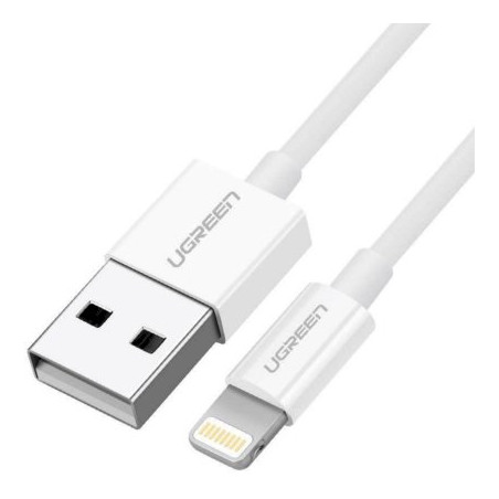 Ugreen UG-20728