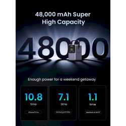 UGREEN 25286 Nexode Power Bank 48000 mAh for Digital camera / Mobile phone / Smartphone / Laptop / netbook / Smartwatch / Tablet