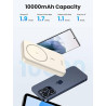 Ugreen UG-25208