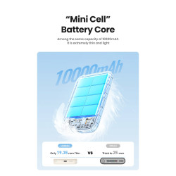 Ugreen UG-25208