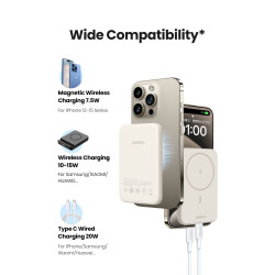 Ugreen UG-25208