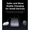 UGREEN 55992B Power Bank 20000mAh 145W 1C1A with Built-in USB-C Cable for Mobile phone/Smartphone, Tablet, Laptop/netbook / grey